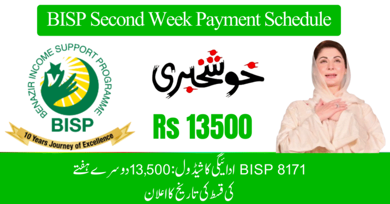 BISP 8171 September 2025 Payment Schedule: Rs. 13,500 Second Week Installment Date Announced